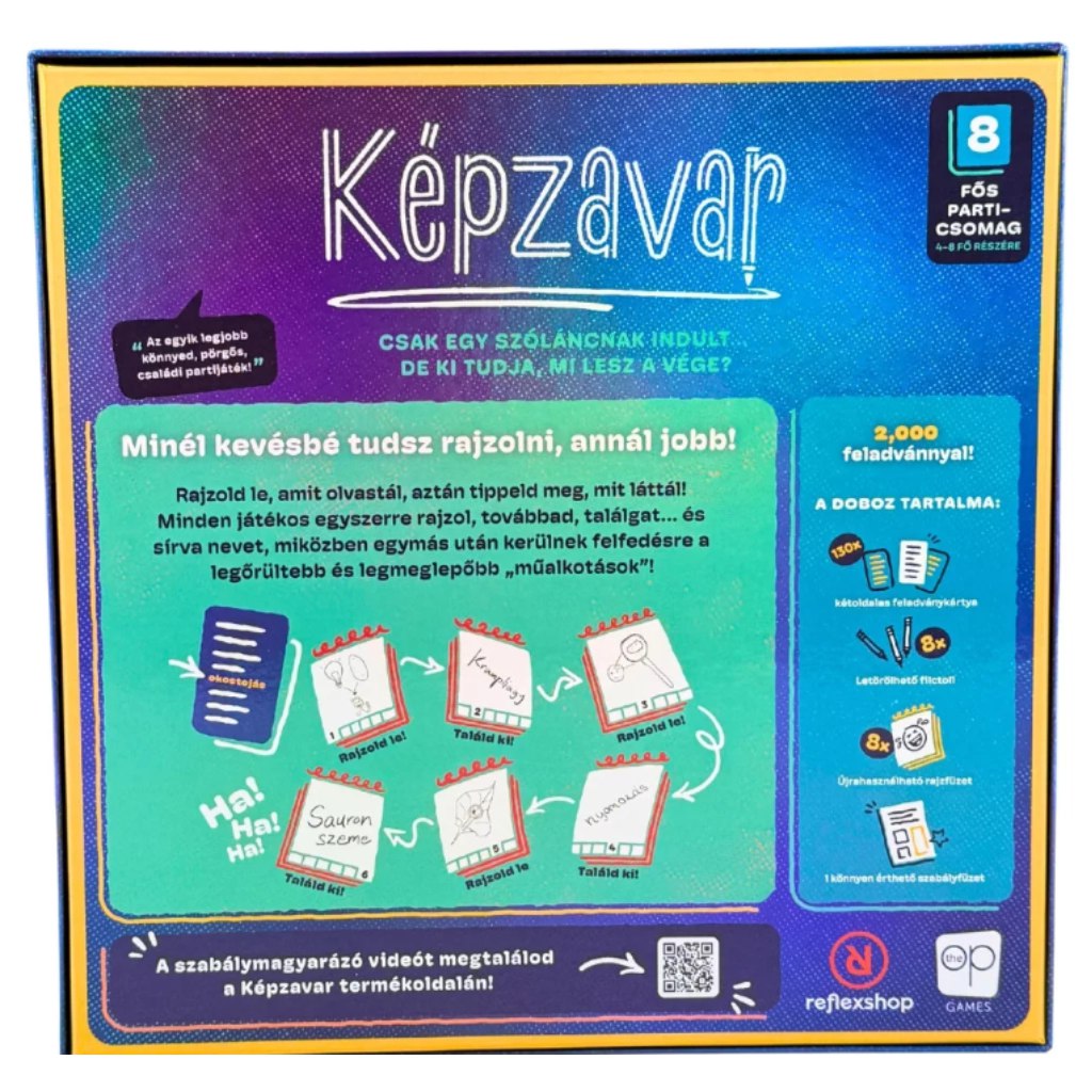 Képzavar társasjáték kép 2