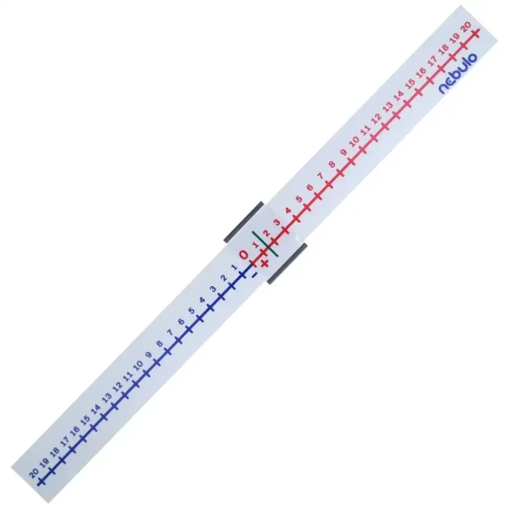 Nebulo: Műanyag számegyenes kép 1